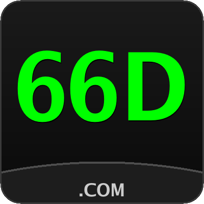 Painel de RTP das slots com jackpot no catálogo 66D